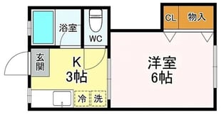 祥南コーポの物件間取画像